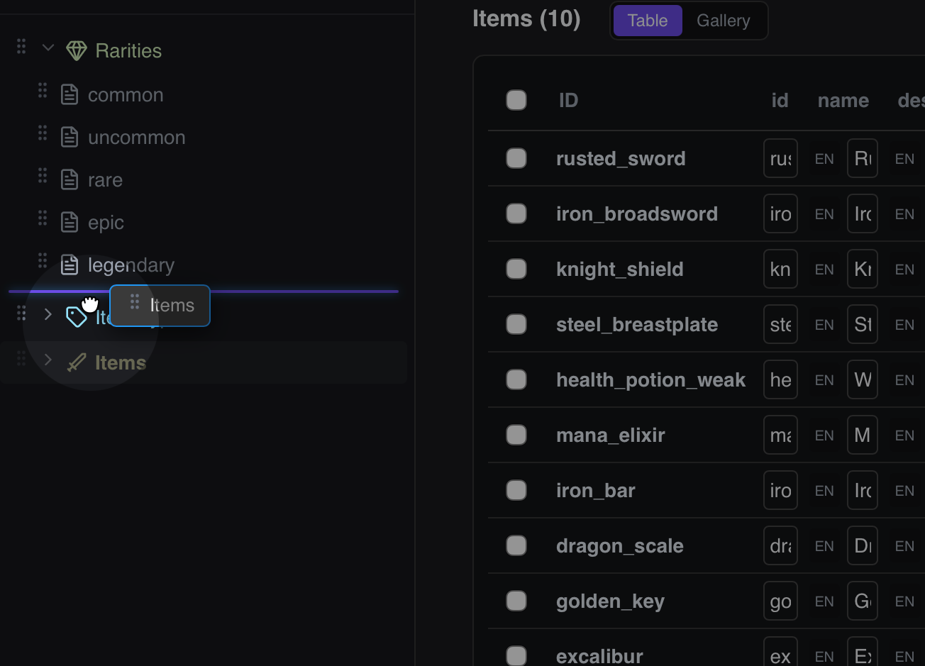 Category hierarchy tree in the sidebar